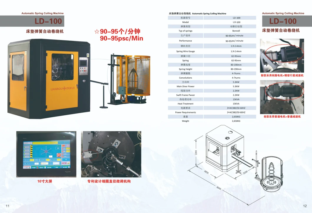 Professional Spring Pocket Innerspring Unit for Mattress Making