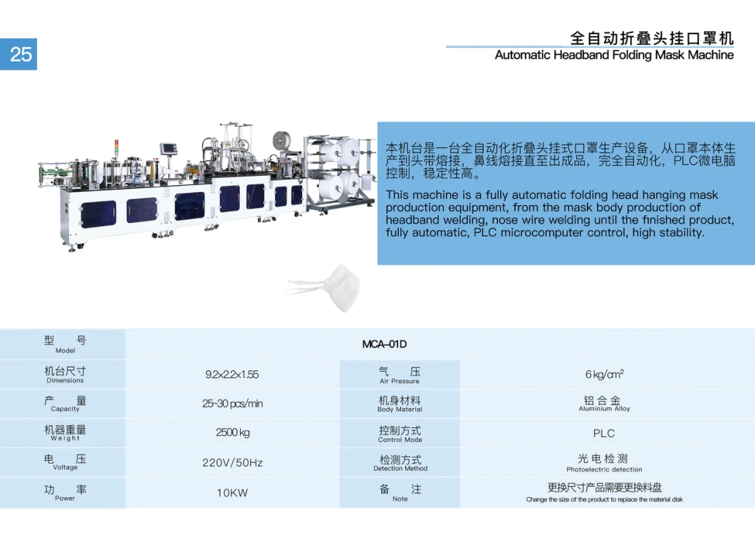 Automatic Headband Non Woven Folding Face Mask Machine