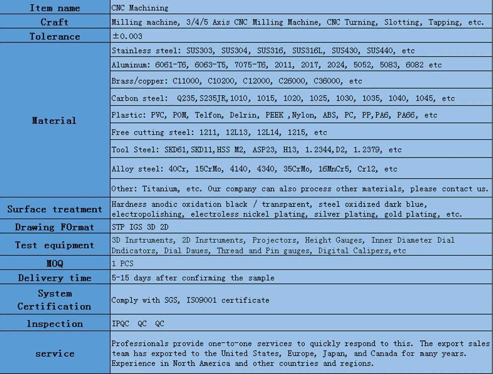 Automobile Industry Anodizing Qd Crate 230X120X35mm China Machinery Car Parts